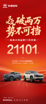 持续霸榜！哈弗狗品类连续3月破2万，持续引领泛越野赛道