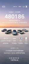 一流的企业定标准！全行业都在摸着迪子过河？