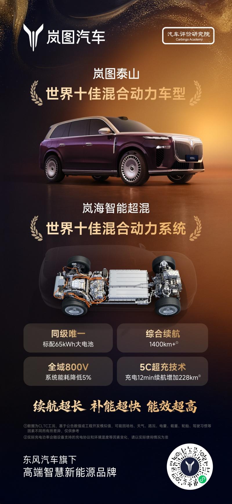双冠加冕，技术登顶！岚图泰山荣膺“世界十佳混合动力车型”大奖