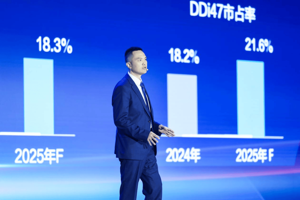 锚定三大赛道 东风商用车2026年冲刺17.6万辆新目标