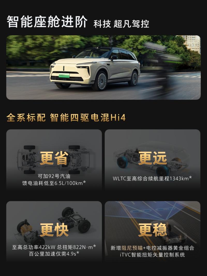魏牌全新蓝山智能进阶版上市 限时焕新27.58万元起