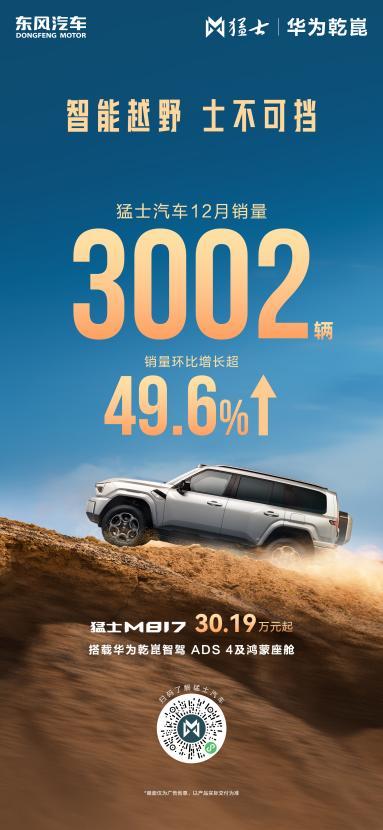 猛士汽车2025捷报：年销突破1万台！