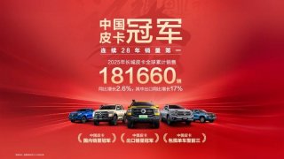 从中国冠军到全球领先 长城皮卡2025年全球累计销量突破18万辆