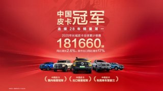 海外劲增17% 全球累销超285万辆 长城炮引领中国皮卡加速出海