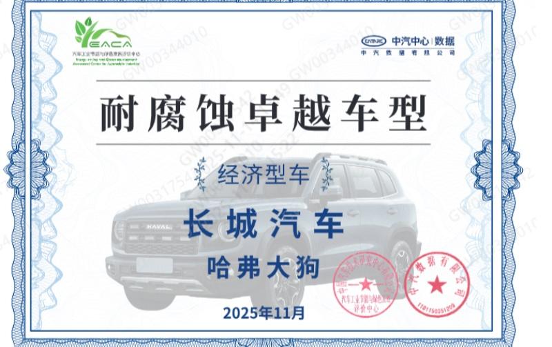 全年累计销量突破18万！哈弗狗品类为何能在泛越野领域独占鳌头？