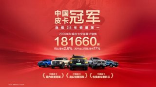 国内销量第一 市占率近50% 长城皮卡以硬核实力引领中国皮卡走向全球