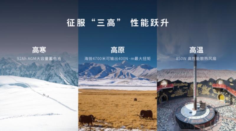 国内销量第一 市占率近50% 长城皮卡以硬核实力引领中国皮卡走向全球