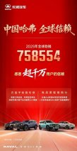 Hi4技术领跑新能源四驱赛道，哈弗产品持续热销！