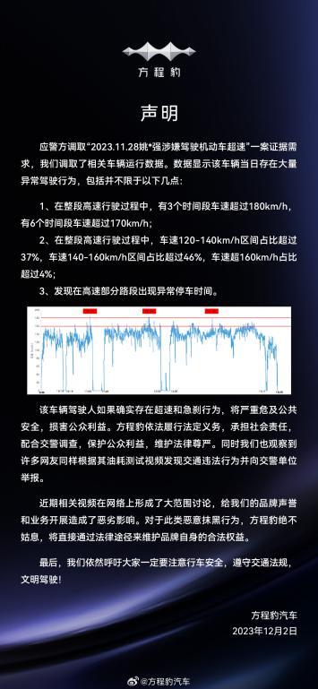 “姚十八”侵权比亚迪方程豹案判决，支付赔偿款等共计201万元