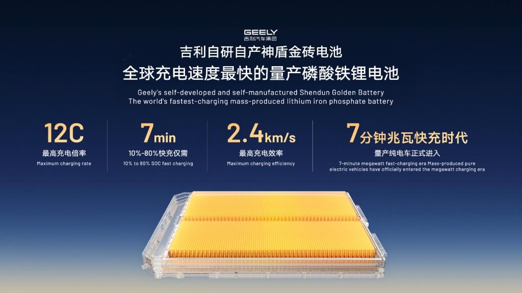 吉利上半年将发布i-HEV智能双擎，并推4-5款全新混动车型