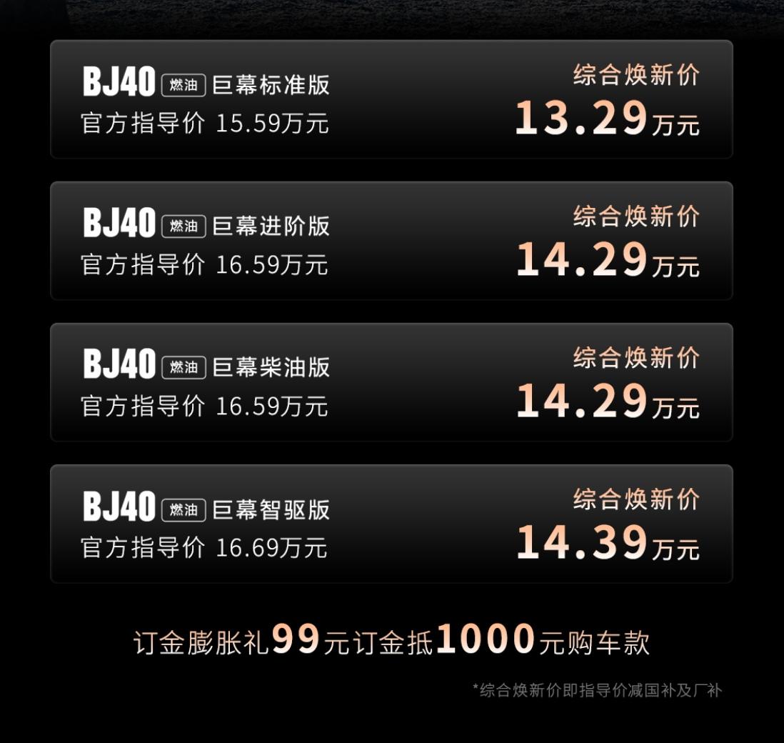 BJ40家族新春三车齐发，北京越野中国大环线同步启程