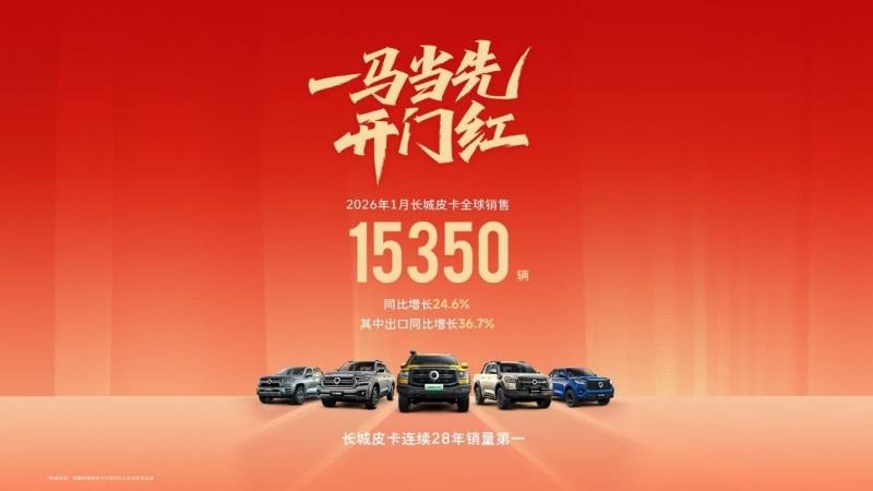 解锁春节出行新体验！2026款越野炮满身硬核装备，装下新年所有想象
