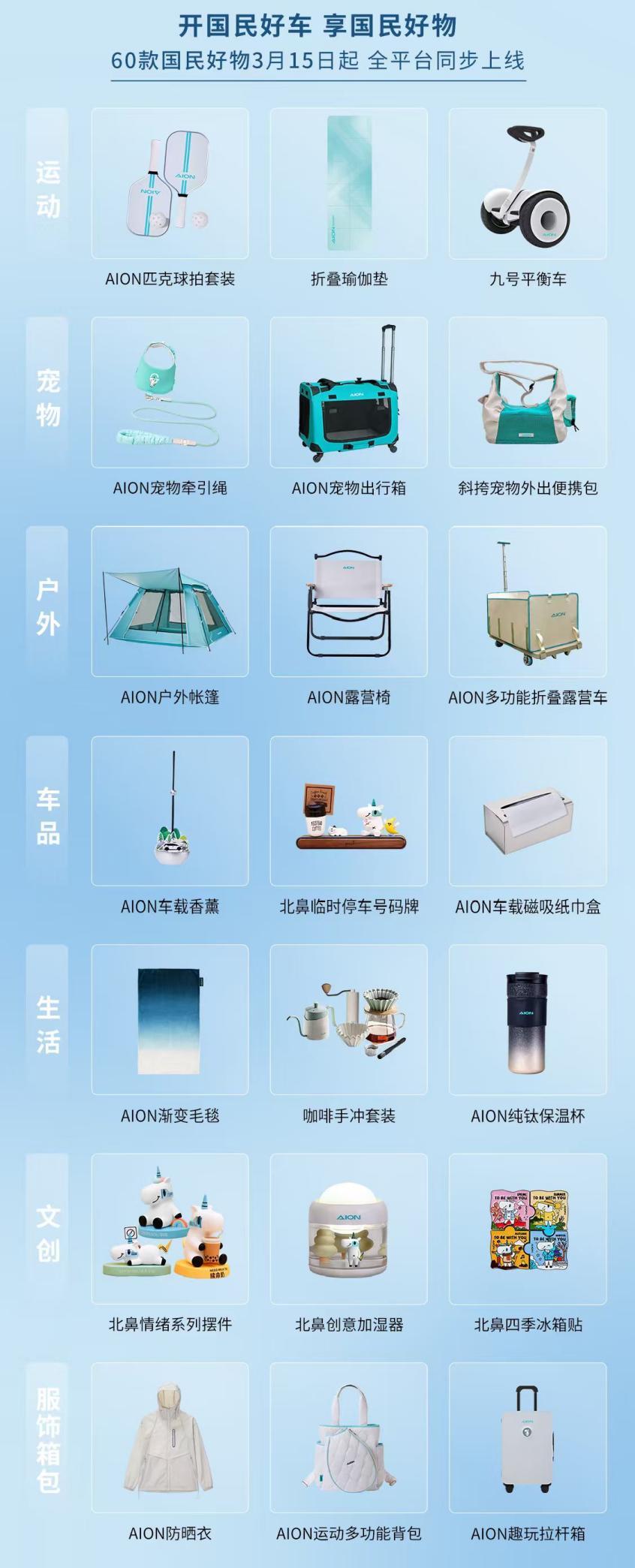 上新了，埃安！三大国民IP焕新，国民品牌全面升维