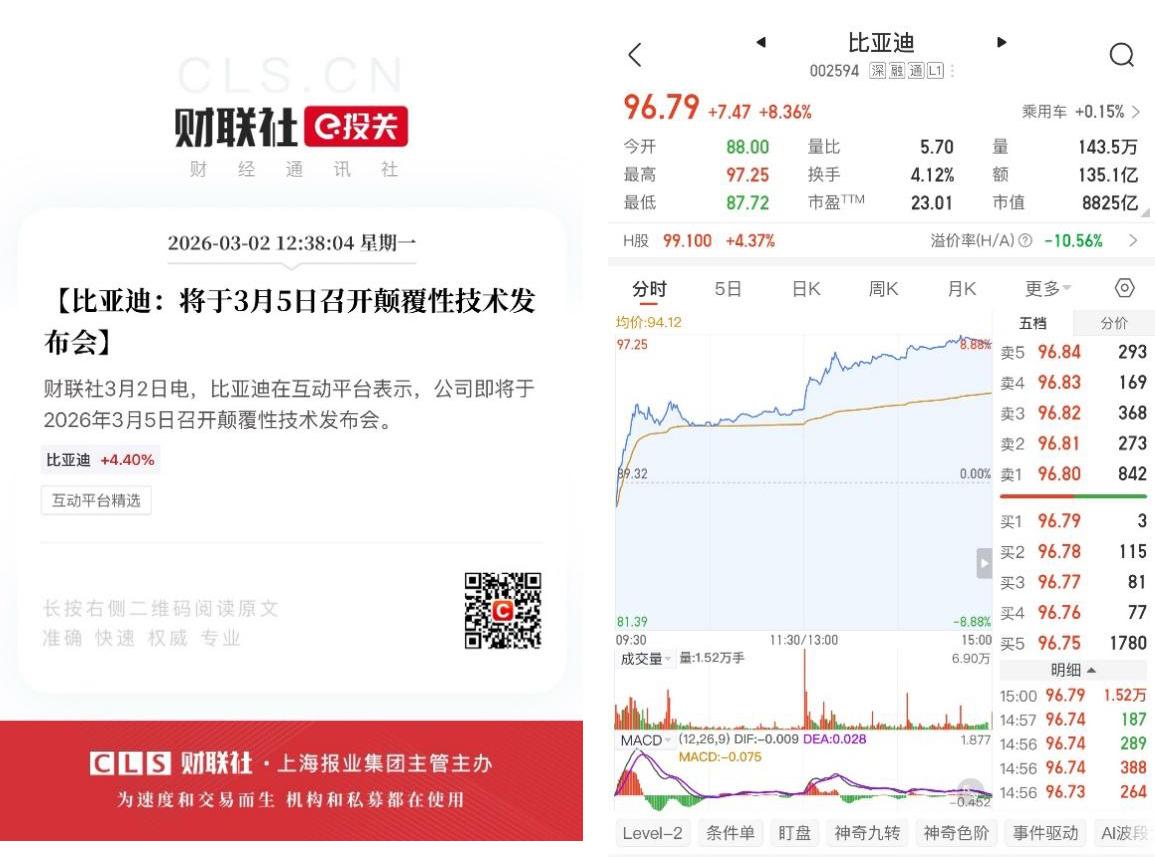 开年强势领跑！比亚迪2月销售19万辆，稳居新能源销量冠军