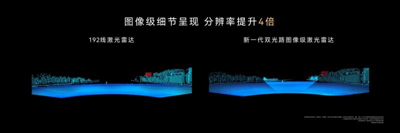 尊界S800首搭896线激光雷达，中国智驾进入“图像级”时代