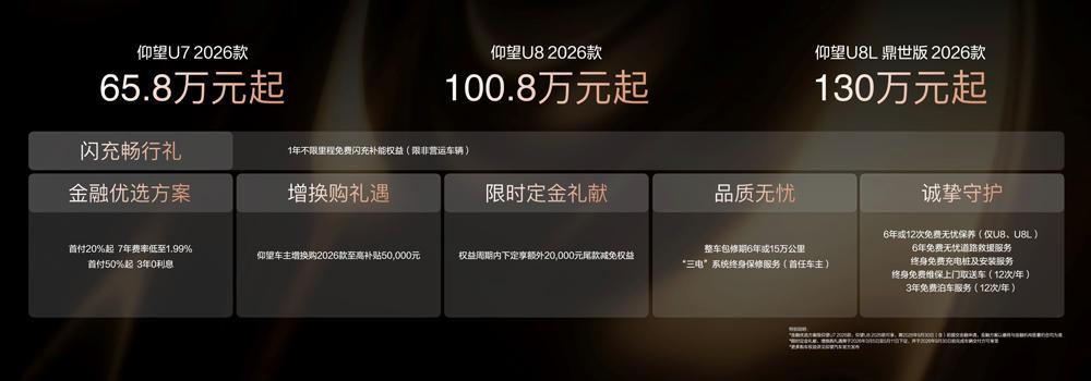 续航、操控、舒适全面进阶，仰望2026款旗舰车型重磅上市