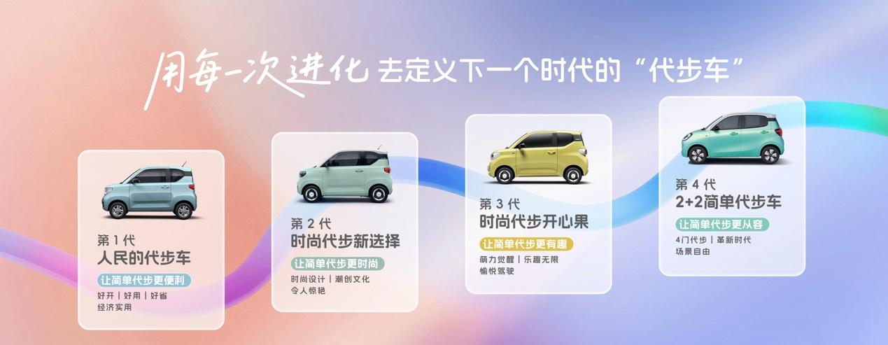 新四门，玩出趣！第五代宏光MINIEV正式上市，置换补贴价4.28万元起