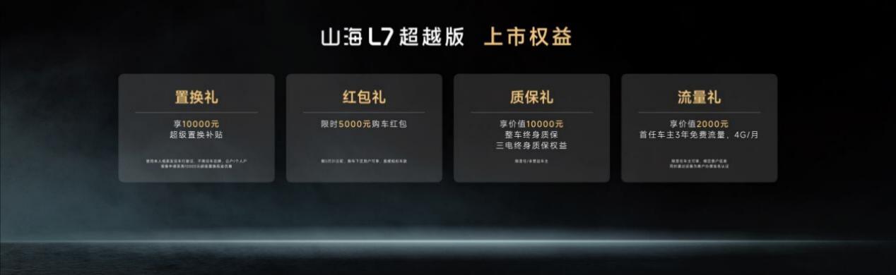超越！捷途旅行小房车春季焕新发布会 限时抢购价6.99万元起