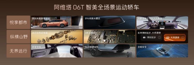 阿维塔双车重磅发布 新阿维塔12上市、阿维塔06T开启预售