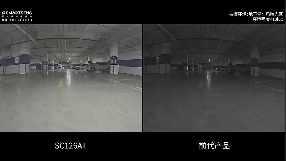 思特威推出全新升级1.3MP高性能车规级CMOS图像传感器