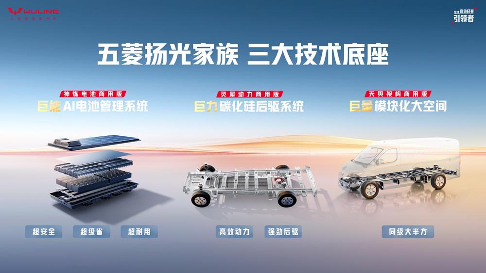 2026款五菱扬光6.98万起正式上市 以三大技术引领高效创富新时代