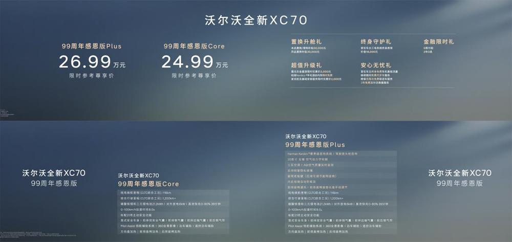 限时参考尊享价24.99万元起 沃尔沃全新XC70 99周年感恩版正式上市