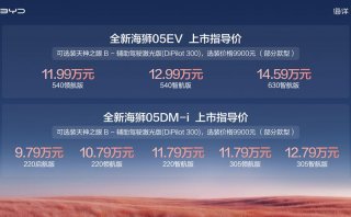 比亚迪全新海狮05正式上市 售价9.79万元-14.59万元，重塑A级SUV价值新标杆