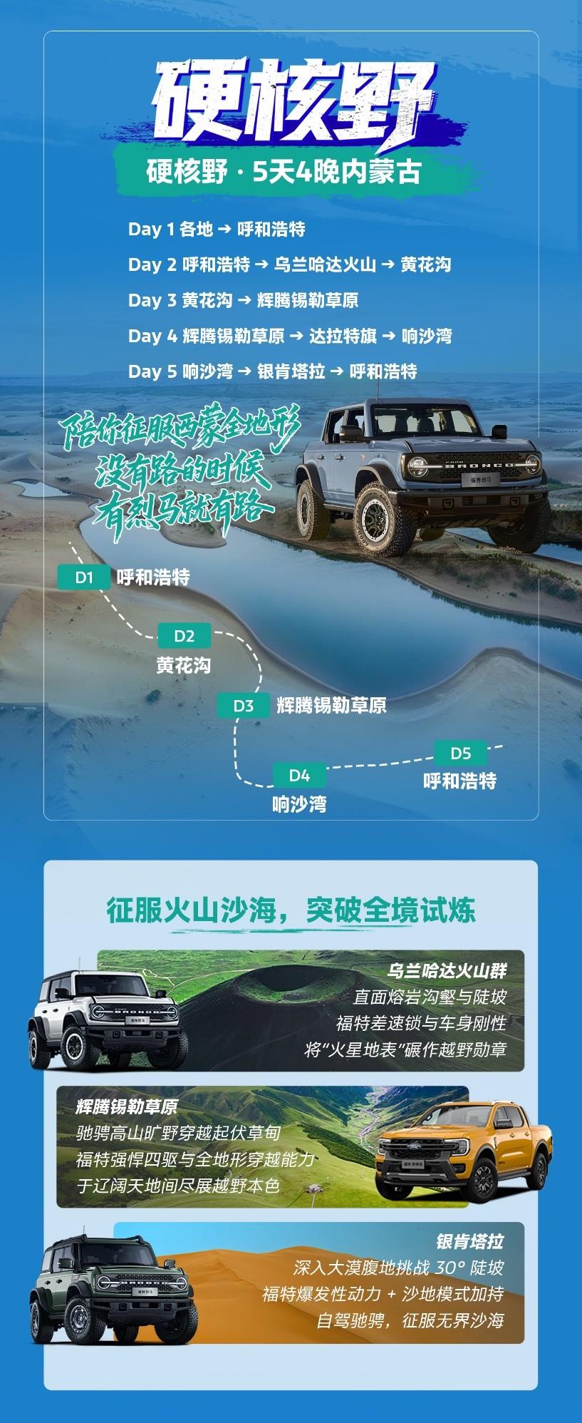 福特中国发布“2026中国野行纵横路线”