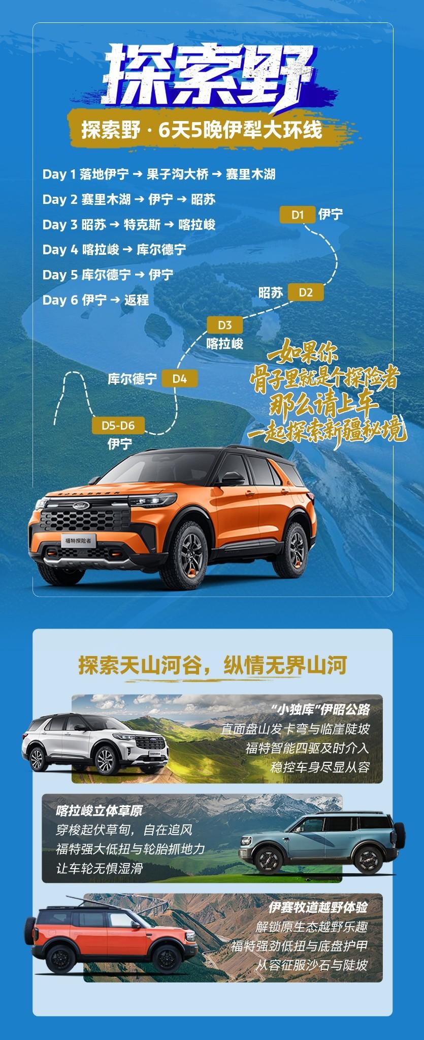 福特中国发布“2026中国野行纵横路线”