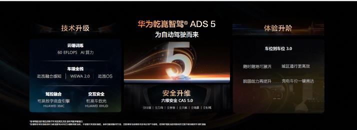 2026华为乾崑技术大会在京举行 乾崑智驾ADS 5等解决方案正式发布