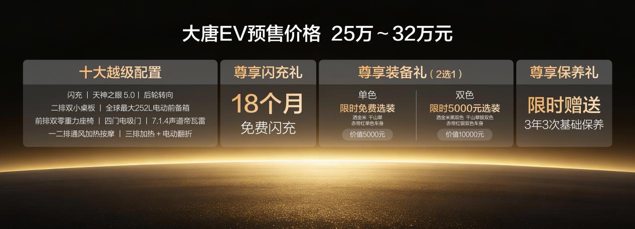 装得下七口之家，撑得起事业排面，比亚迪大唐预售价25万元起！