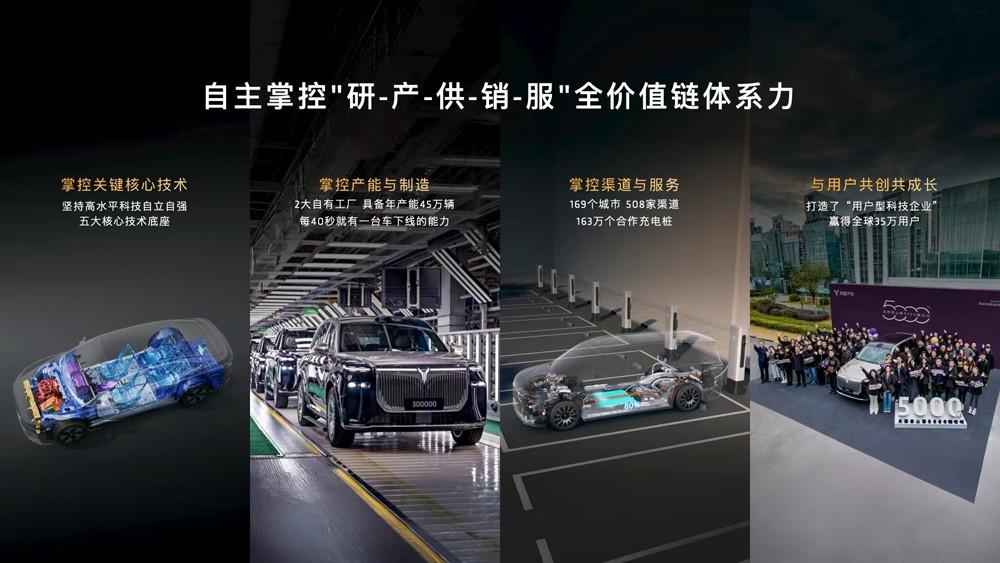 预售20小时订单破2万台！引发资本市场关注 岚图泰山X8重磅亮相北京车展