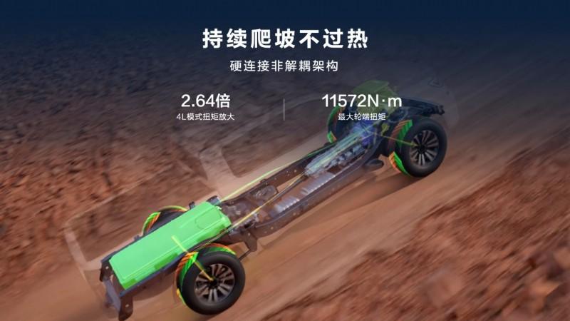 长城炮Hi4-T：以归元守匠心，以契约造“真新能源皮卡”