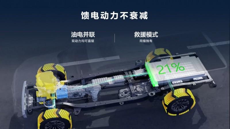 长城炮Hi4-T：以归元守匠心，以契约造“真新能源皮卡”