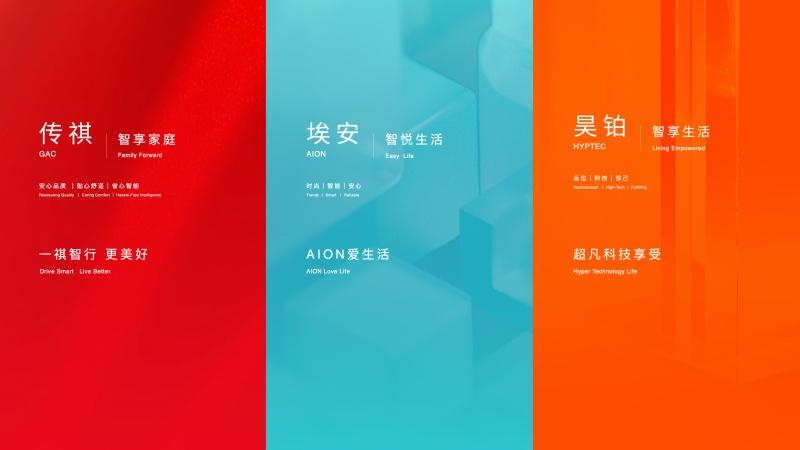广汽集团发布2026年第一季度报告
