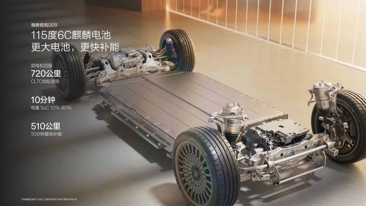焕新极氪009上市：全栈900V高压架构，限时售价41.38万元起