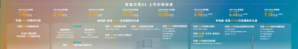 换个角度 大有胜算！极狐贝塔S3惊喜上市，5.98万起重新定义家用纯电标杆