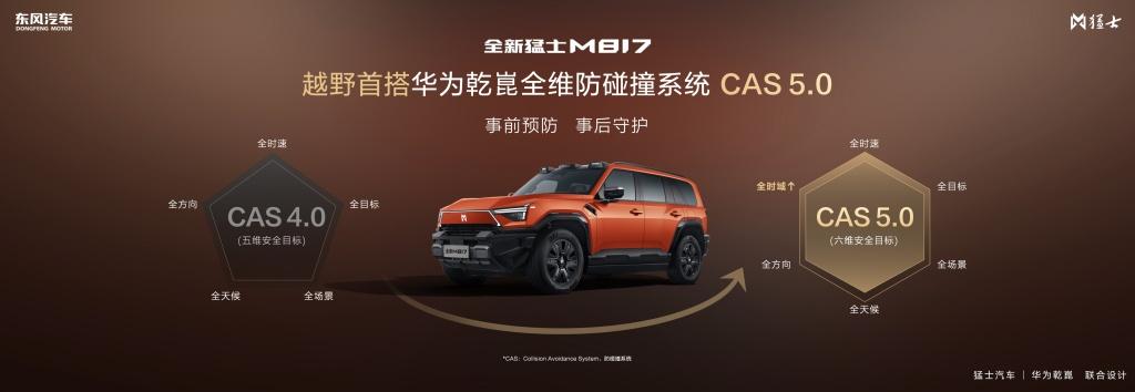 37万起正式预售！即刻下订全新猛士M817，尊享四重预售豪华权益！