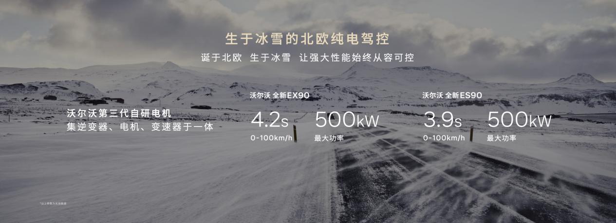 北欧豪华纯电旗舰沃尔沃EX90 & 沃尔沃ES90正式上市