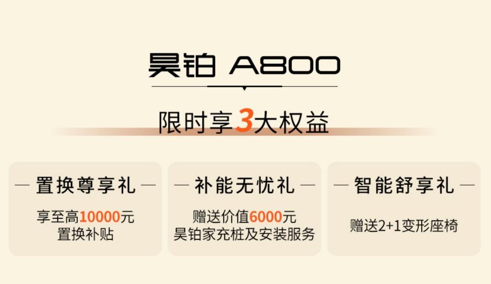 昊铂全系年中礼遇季重磅开启，试驾即有机会抽取敦煌游