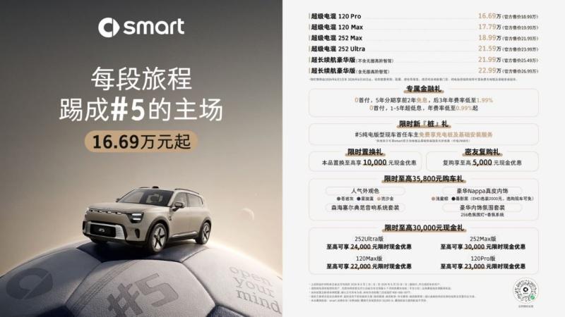 破风探竹海，精灵5号领航2026“smart杯”TREK100安吉站
