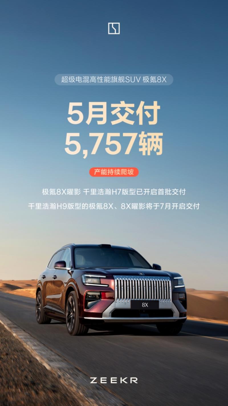 销量再创新高，单车均价同比增长52.4%，极氪5月交付量藏着4个要点