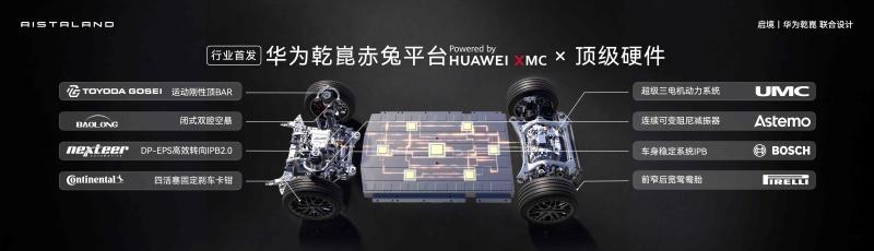 启境GT7预售价21.99万起，1606L空间释放户外玩家无限可能