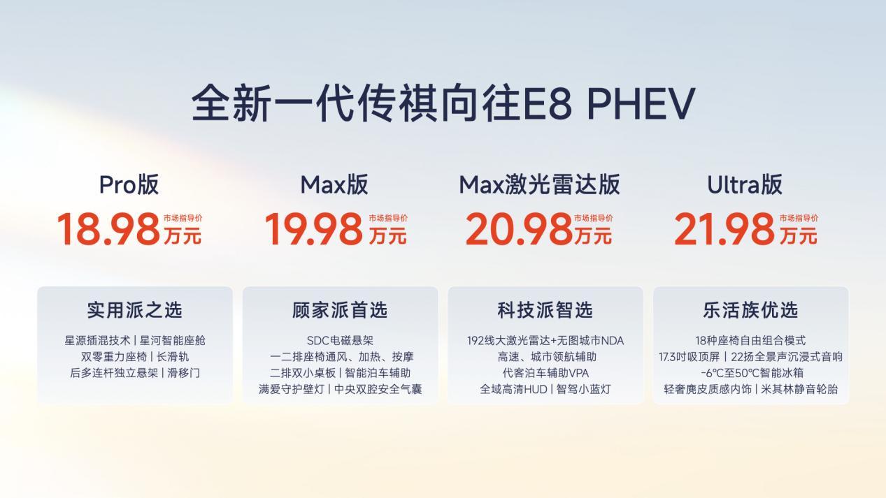 传祺MPV家族双车焕新上市，展现“中国智享MPV世家”标杆实力