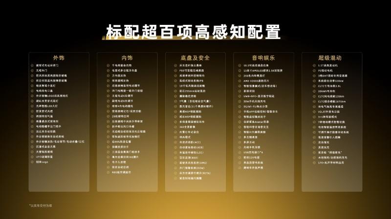 17.79万元起，全新smart精灵6号入门即豪华
