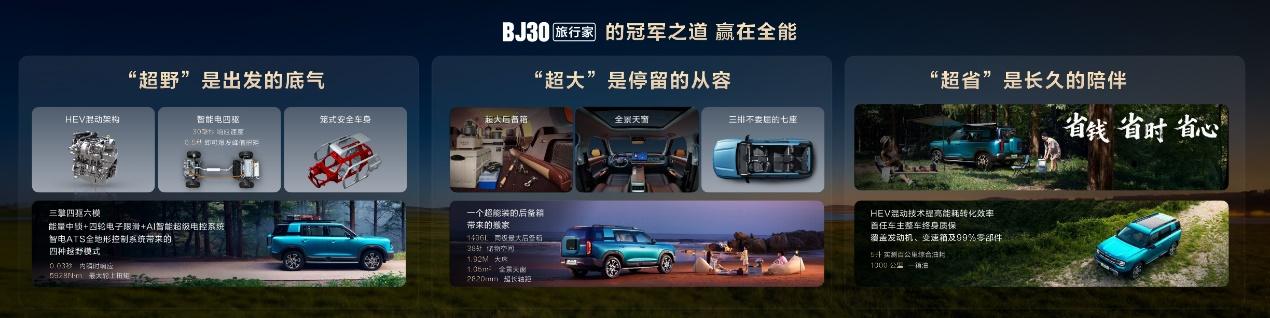 十五万热爱,高光而来!BJ30旅行家高光版上市,全系享超级置换3万补贴6.99万起