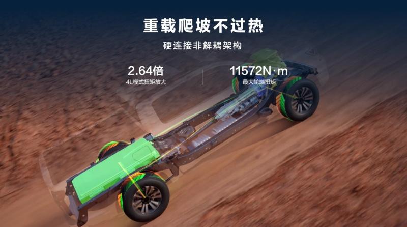 长城炮Hi4-T重庆上市：从四驱智能工厂走向全球高势能市场