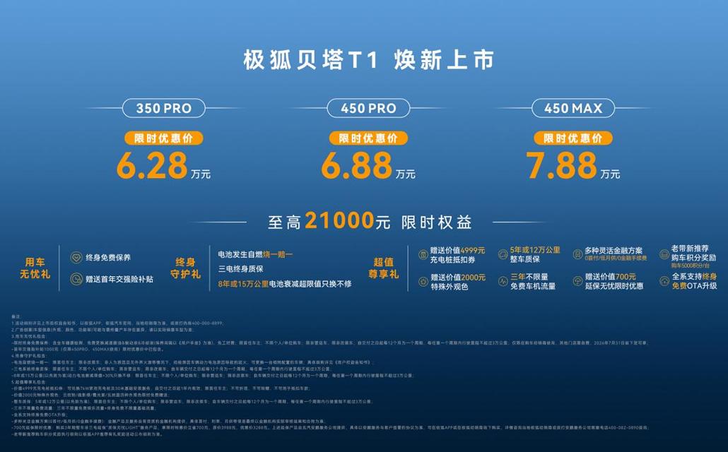 增配不加价！6.28万起极狐贝塔T1重构家庭精品纯电新标杆