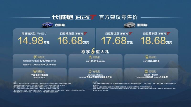从魔幻都市到泥泞山林 长城炮Hi4-T重庆试驾诠释“真新能源皮卡”全能实力