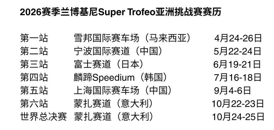 William Tregurtha与Jonathan Cecotto在复杂天气条件下称霸赛场